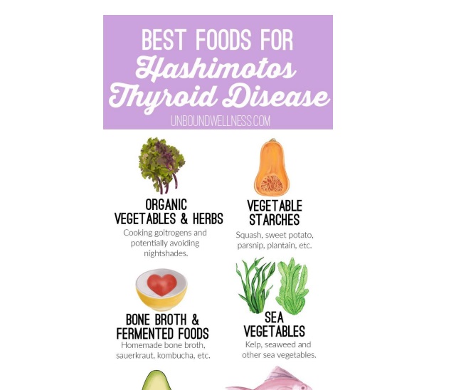 thyroid best foods